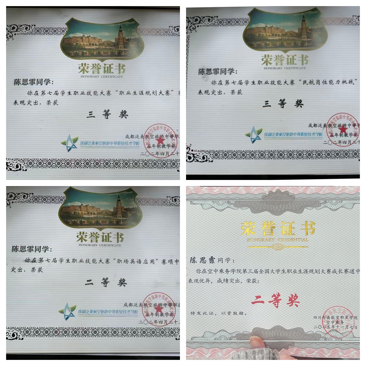 竞赛奖项